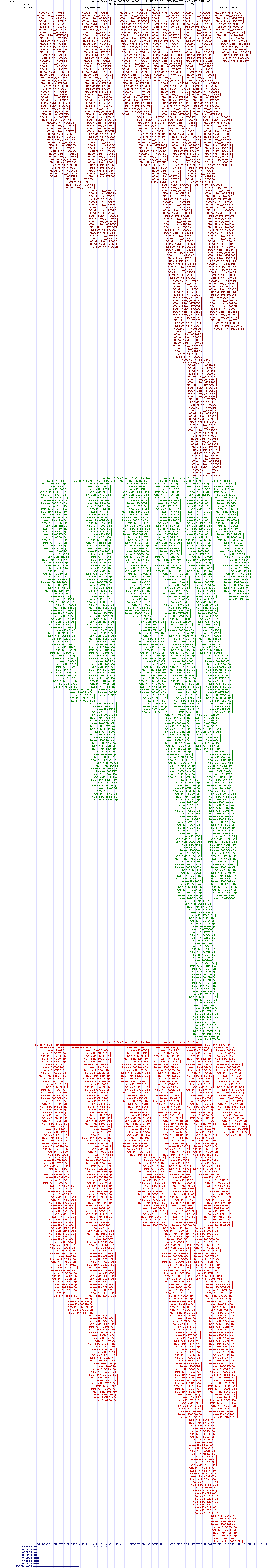 all structure