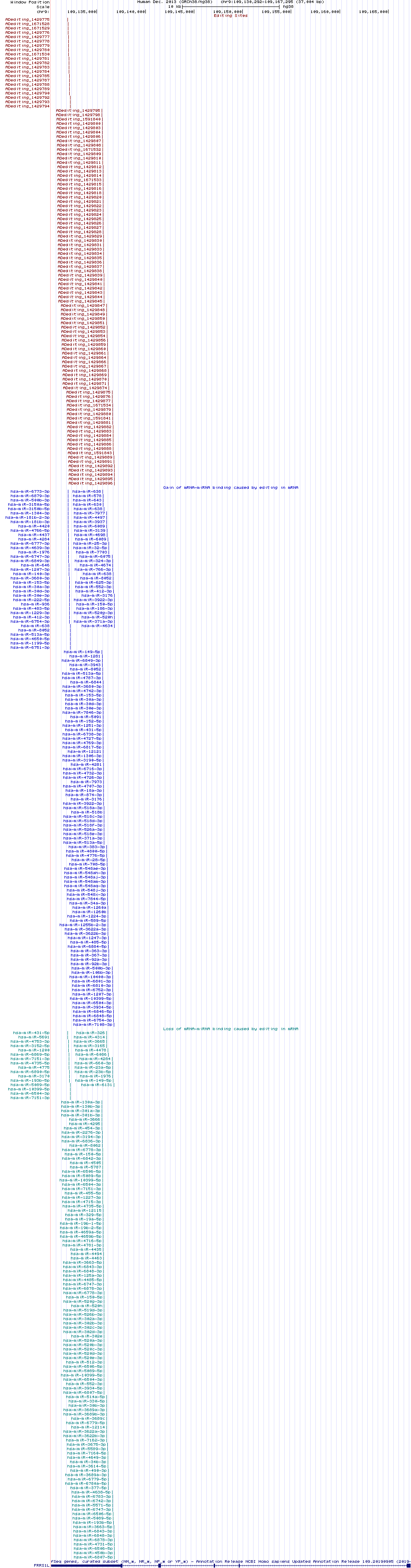 all structure