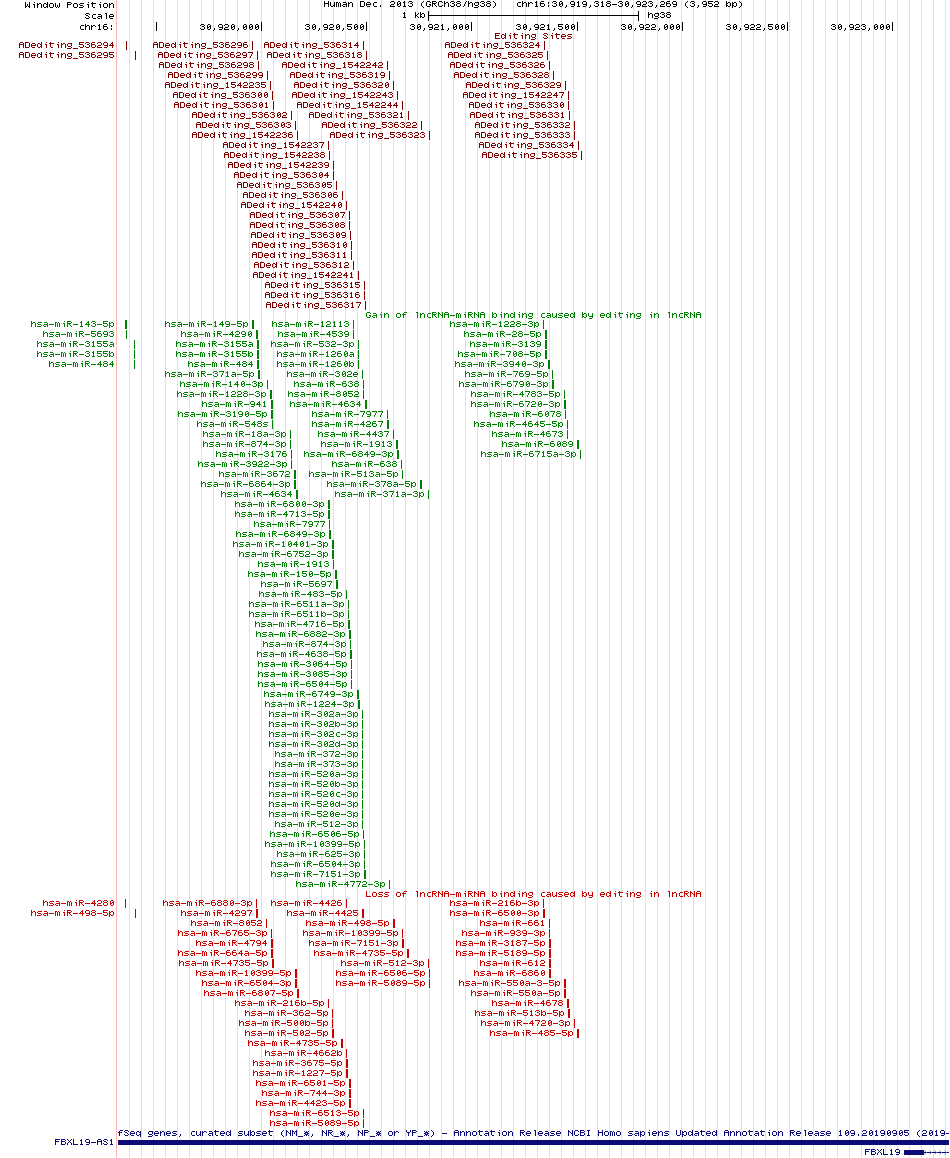all structure