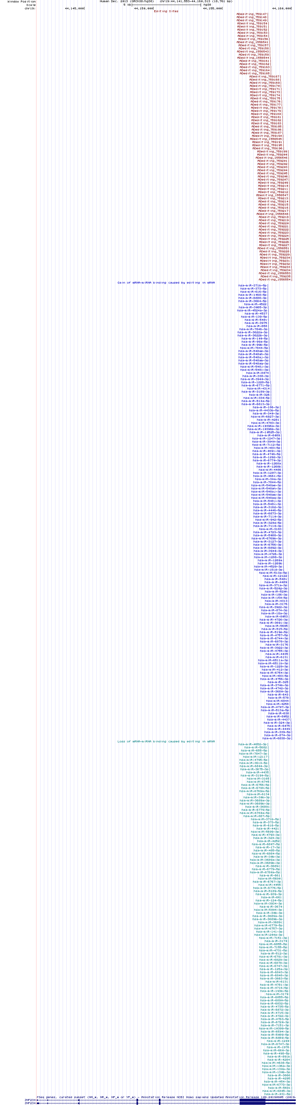 all structure