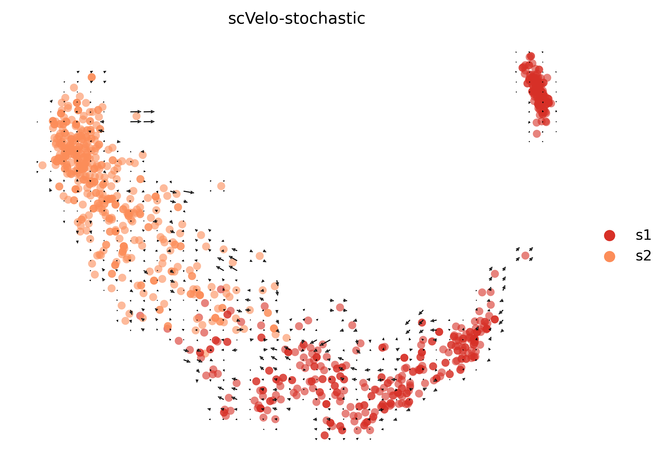 1_linear_simple_cell1000_gene10000_grid
