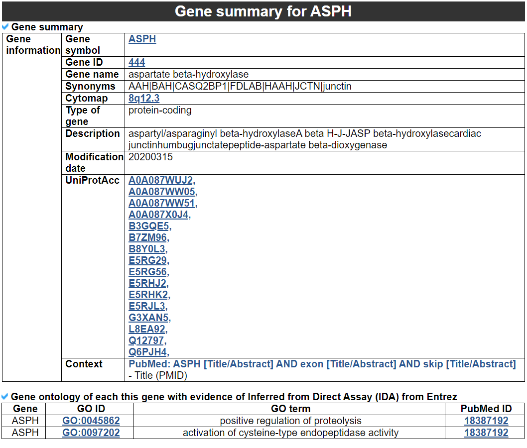 Gene summary category