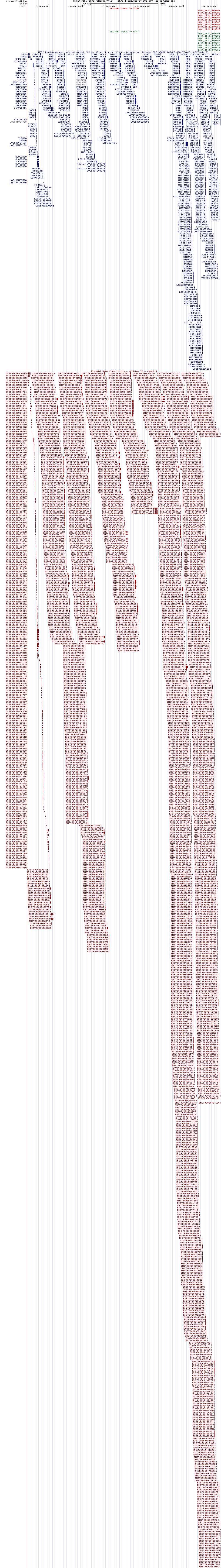 all structure