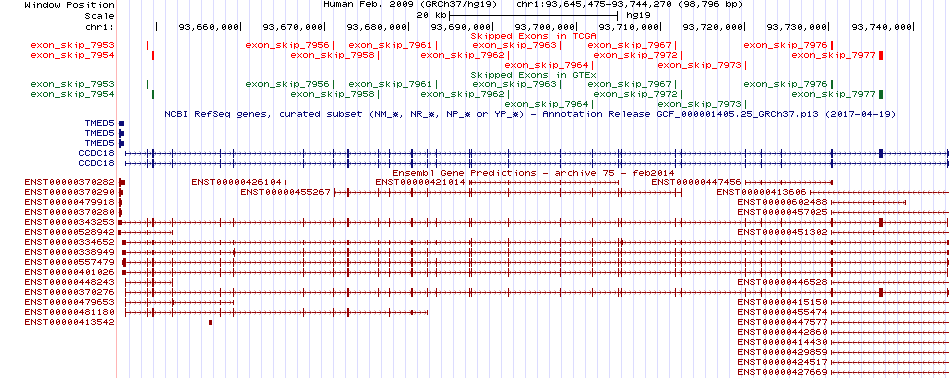 all structure