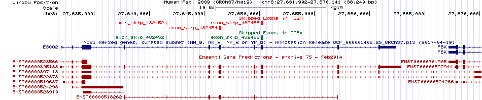 all structure