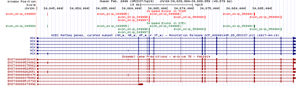all structure