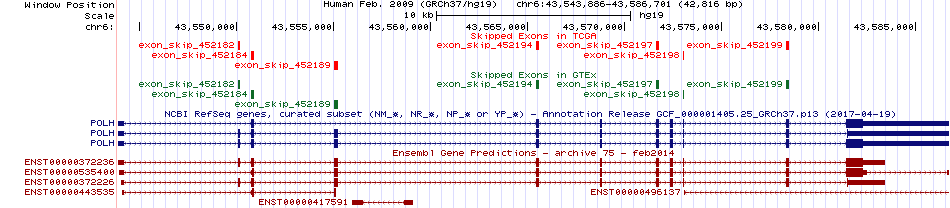 all structure