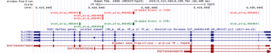all structure