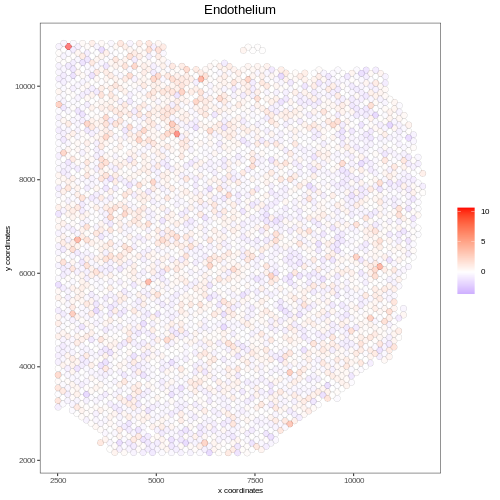 SPASCER: spatial transcriptomics annotation at single cell resolution ...