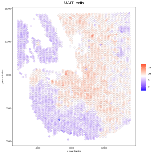 Spatial Transcriptomics Colon SPASCER: spatial transcriptomics annotation at single cell resolution ...