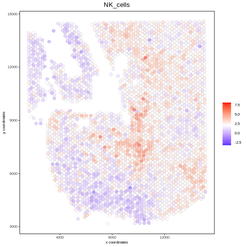 Spatial Transcriptomics Colon SPASCER: spatial transcriptomics annotation at single cell resolution ...