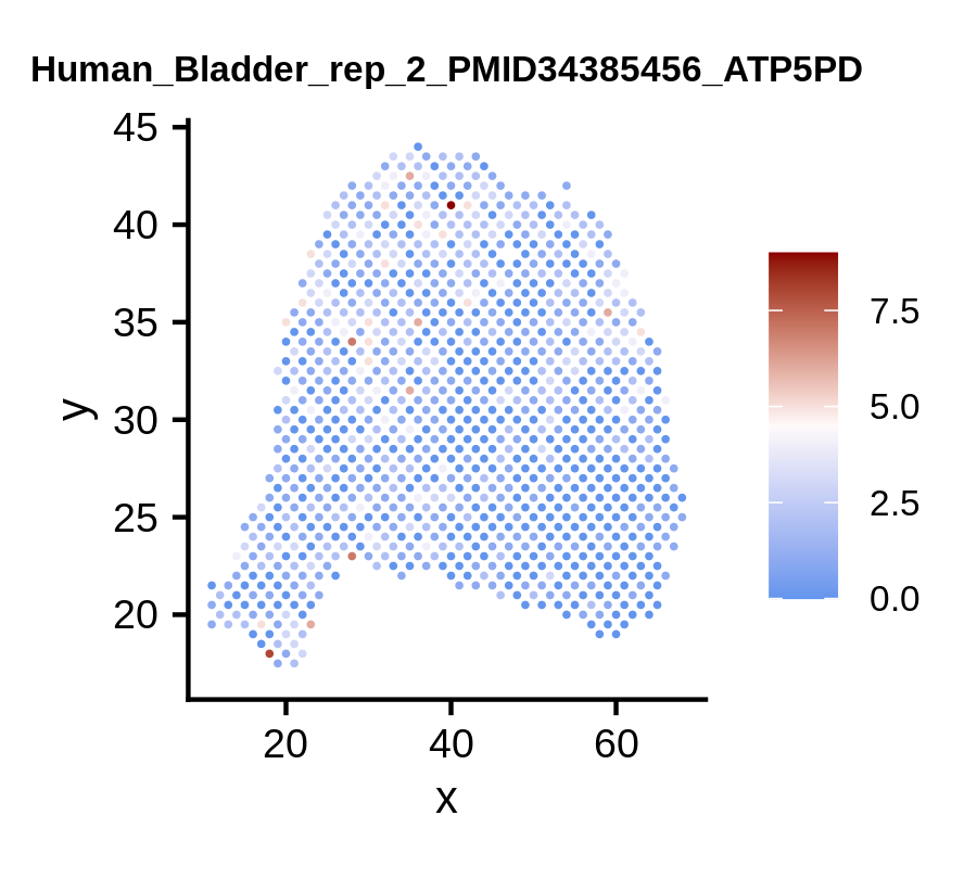 SPASCER: spatial transcriptomics annotation at single cell resolution