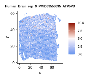 SPASCER: spatial transcriptomics annotation at single cell resolution
