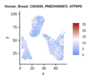 SPASCER: spatial transcriptomics annotation at single cell resolution