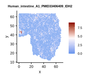 SPASCER: spatial transcriptomics annotation at single cell resolution