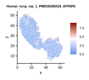 SPASCER: spatial transcriptomics annotation at single cell resolution