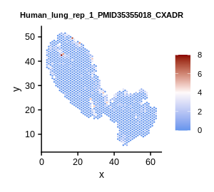 SPASCER: spatial transcriptomics annotation at single cell resolution
