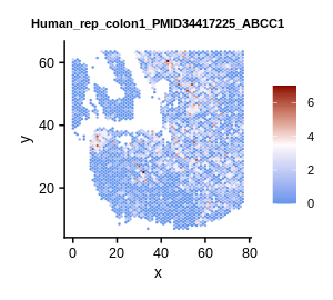 SPASCER: spatial transcriptomics annotation at single cell resolution