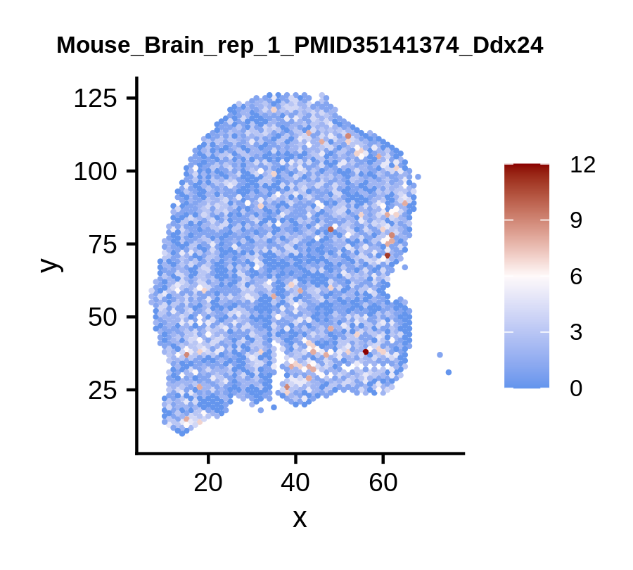 SPASCER: spatial transcriptomics annotation at single cell resolution