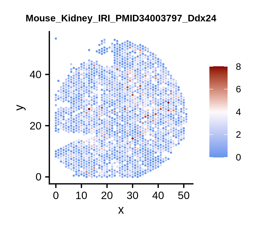 SPASCER: spatial transcriptomics annotation at single cell resolution