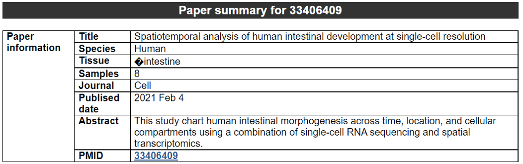 Paper summary