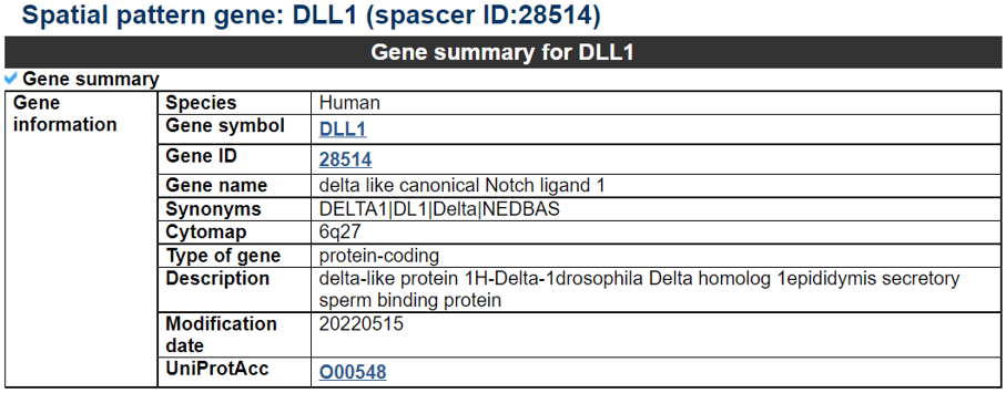 Gene summary category